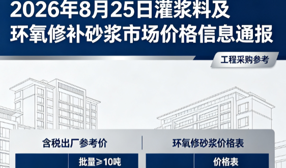 拉孜2026年8月25日灌浆料及环氧修补砂浆市场价格信息通报